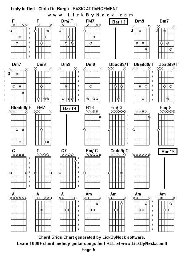 Chord Grids Chart of chord melody fingerstyle guitar song-Lady In Red - Chris De Burgh - BASIC ARRANGEMENT,generated by LickByNeck software.